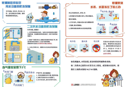 寒潮来临前夕，我们还能做些什么？